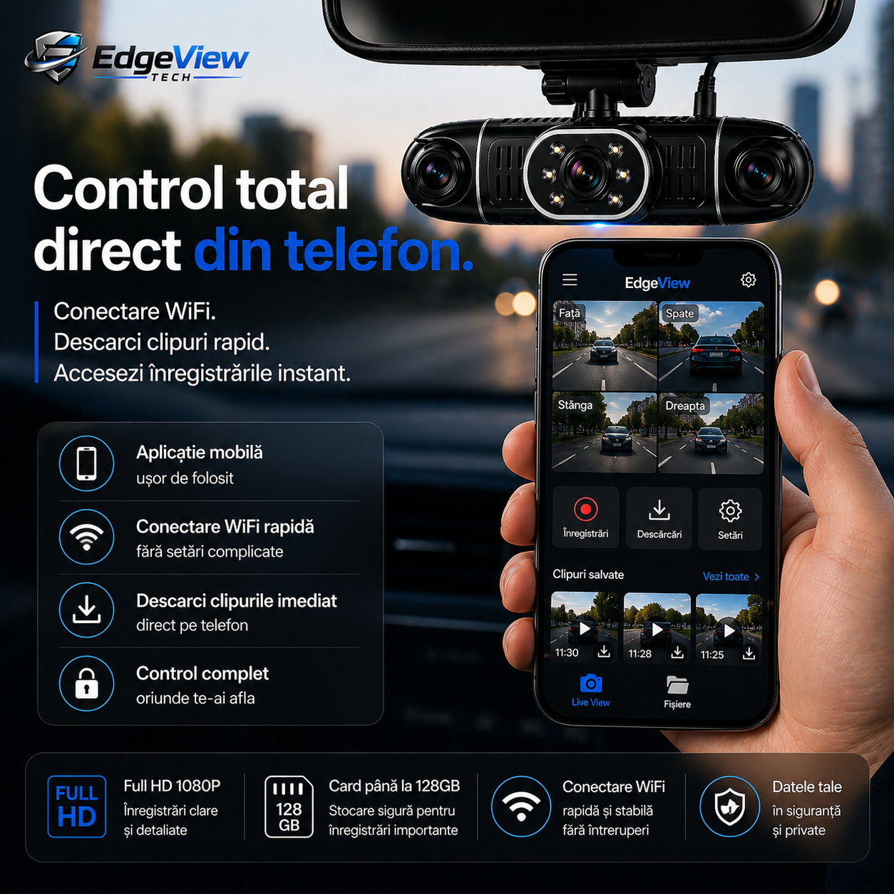 EdgeCam - Camera Auto Supraveghere 360° WiFi & GPS, Night Vision